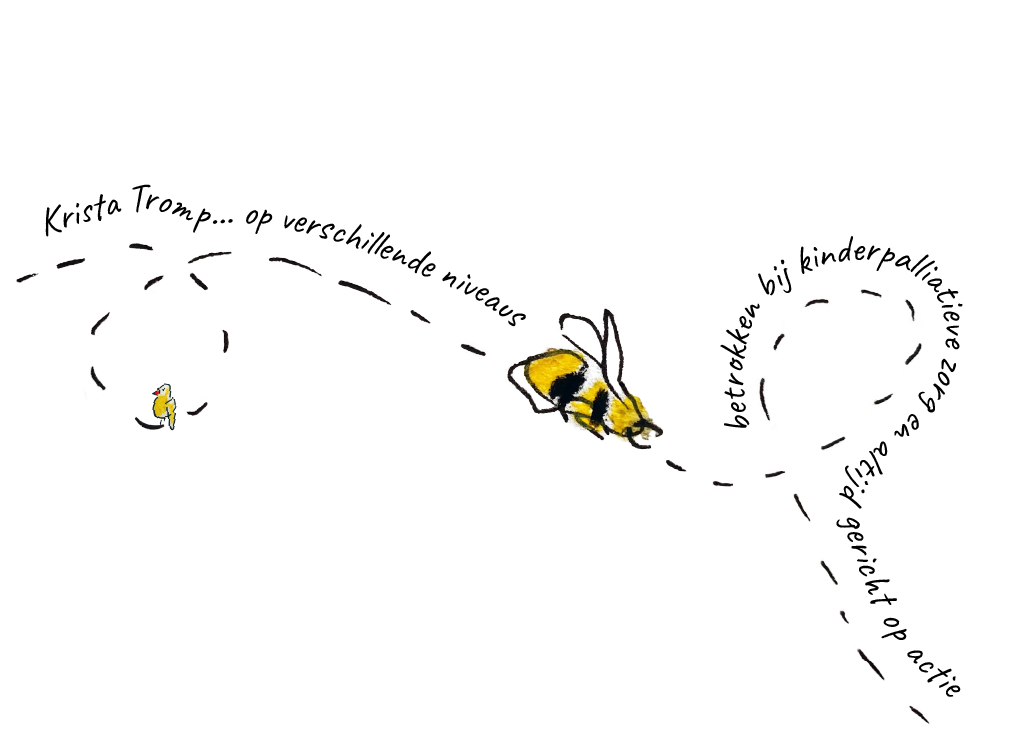 bij vrijstaand met Caveat